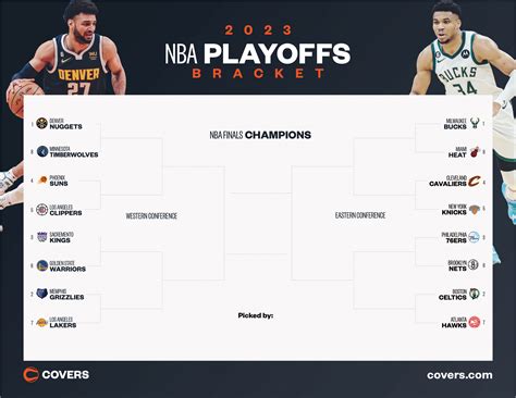nba playoff projected standings.